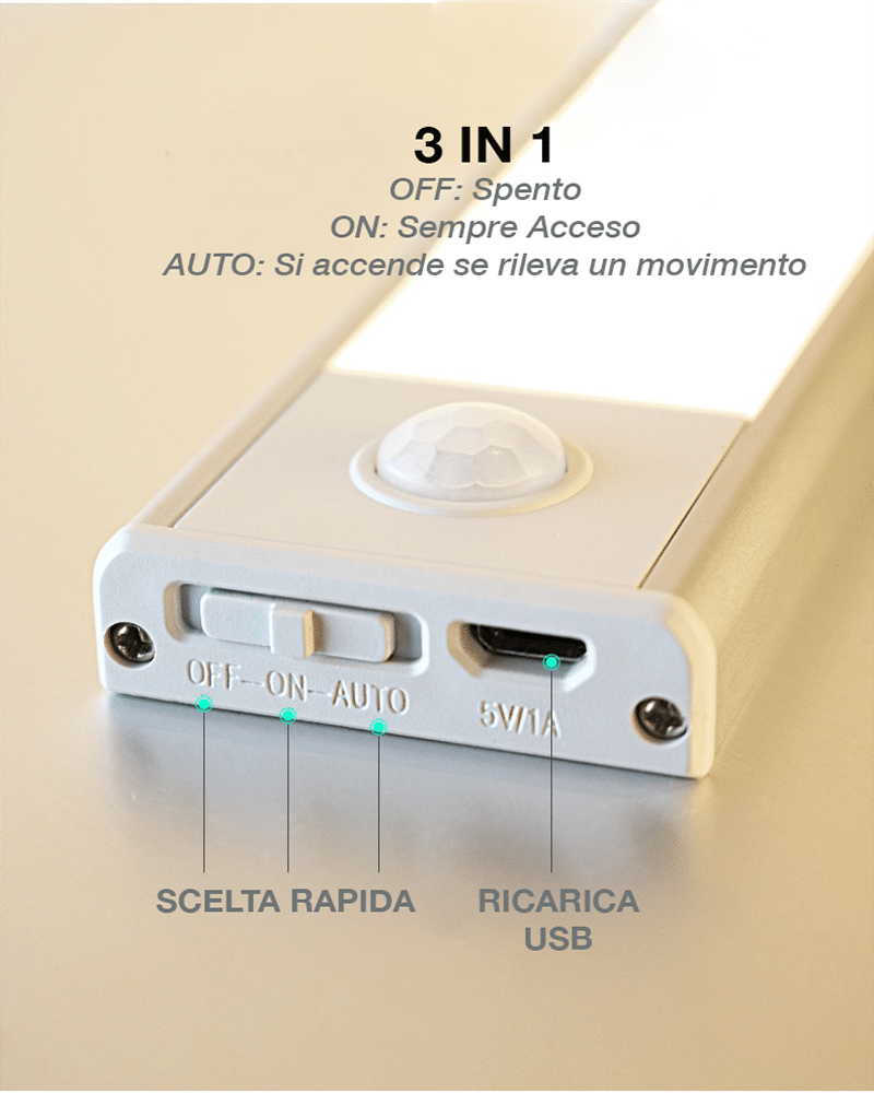 LUCE LED ARMADIO RICARICABILE