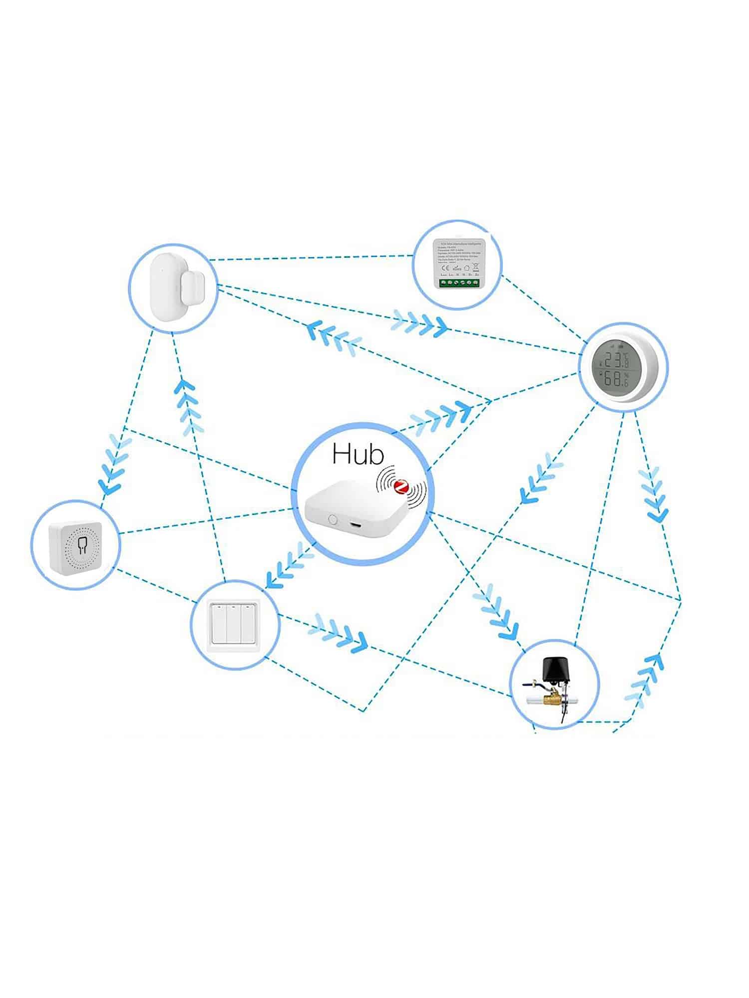 Mini Interruttore Intelligente Wifi a 2 Vie FS-02HW